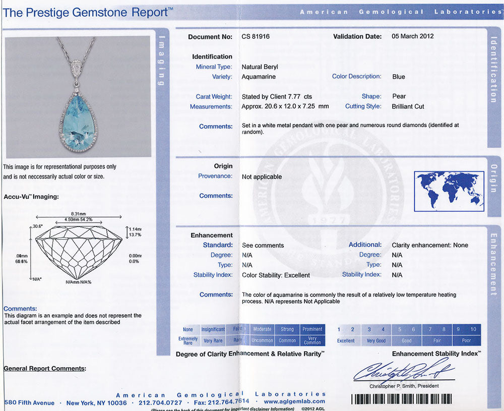 Aquamarine pendant certificate 
